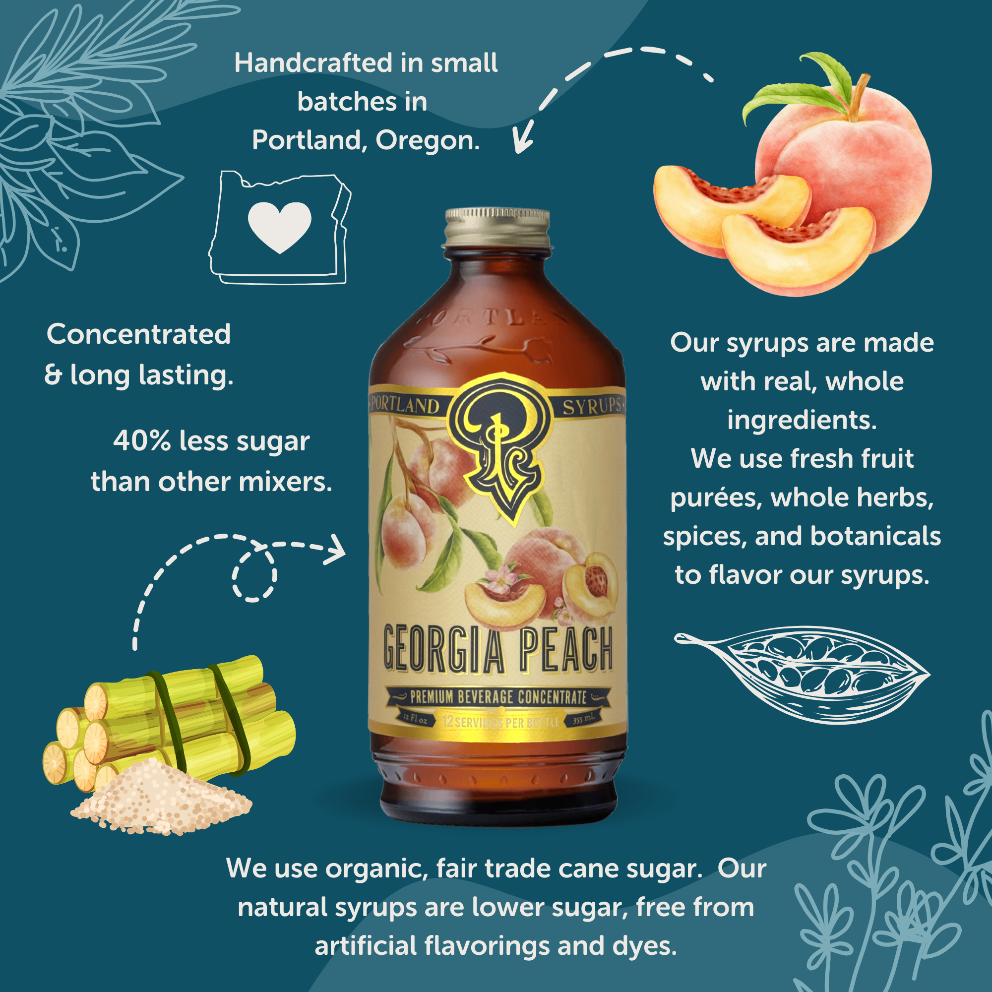 Georgia Peach Cocktail Syrup