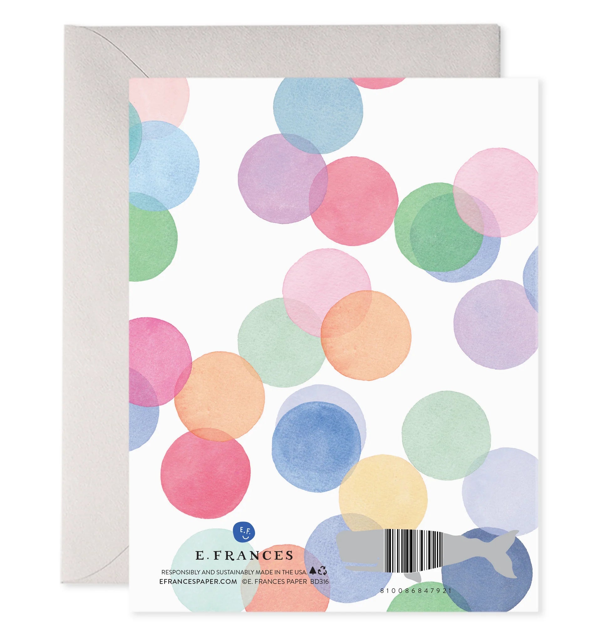 Falling Confetti Birthday Card