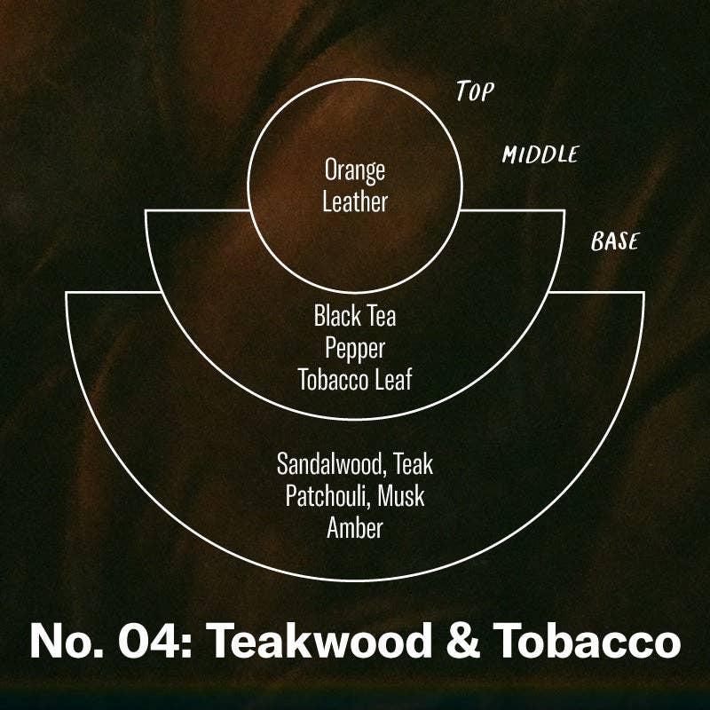 Teakwood & Tobacco Air Freshener